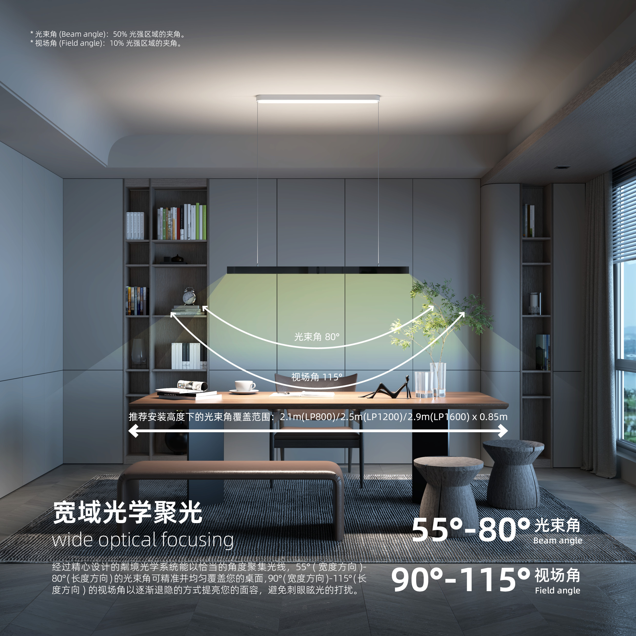 宽域光学聚光